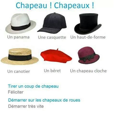 chapeau in french.